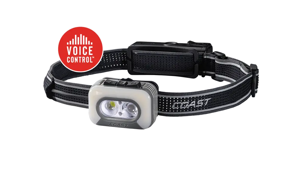 Rechargeable VOICE Controlled Headlamp